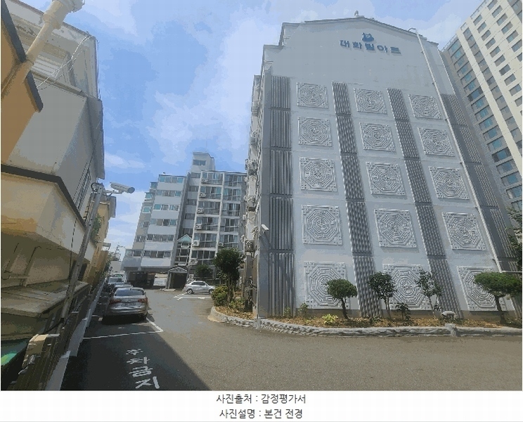 2025타경20652 경상남도 창원시 마산회원구 합성남15길 16, 대화빌아트 3층 305호 아파트 경매 이미지