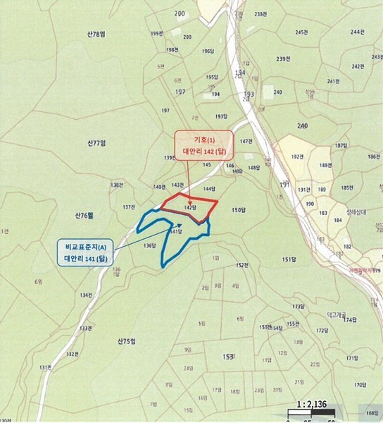2025타경20698 강원특별자치도 원주시 흥업면 대안리 142 농지 경매 이미지