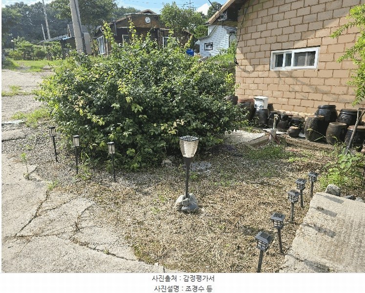 2025타경20712 강원특별자치도 원주시 지정면 신평리 598-2 주택 경매 이미지
