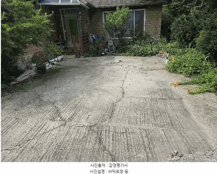 2025타경20712 강원특별자치도 원주시 지정면 신평리 598-2 주택 경매 이미지