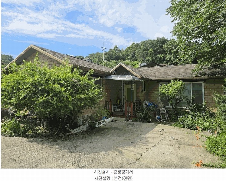 2025타경20712 강원특별자치도 원주시 지정면 신평리 598-2 주택 경매 이미지