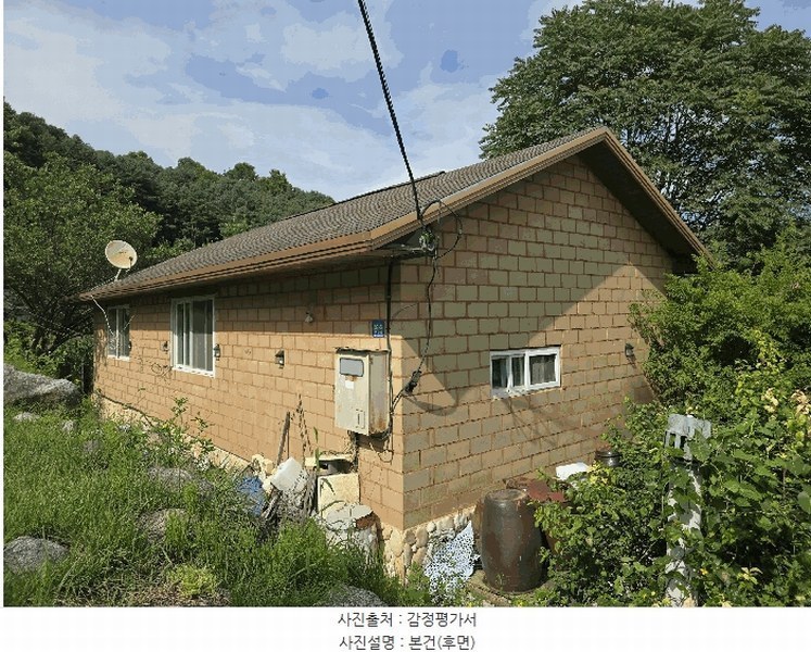 2025타경20712 강원특별자치도 원주시 지정면 신평리 598-2 주택 경매 이미지