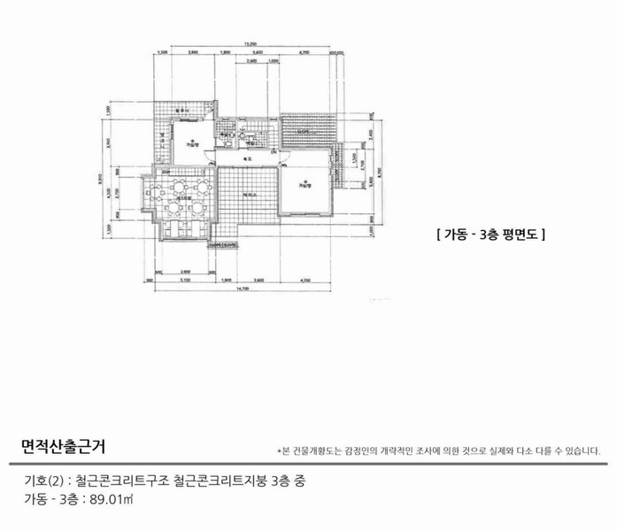 2025타경124 강원특별자치도 고성군 죽왕면 오봉리 67 근린주택 경매 이미지