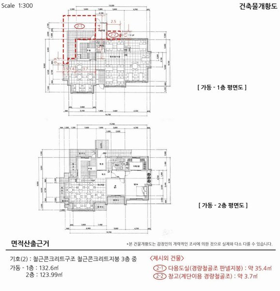 2025타경124 강원특별자치도 고성군 죽왕면 오봉리 67 근린주택 경매 이미지