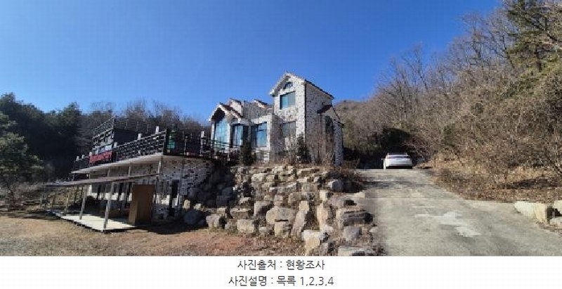 2025타경124 강원특별자치도 고성군 죽왕면 오봉리 67 근린주택 경매 이미지
