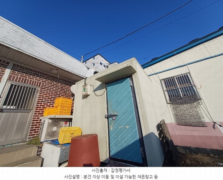 2025타경210 경상남도 사천시 벌리동 247-10 근린시설 경매 이미지