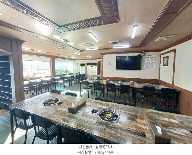2025타경210 경상남도 사천시 벌리동 247-10 근린시설 경매 이미지