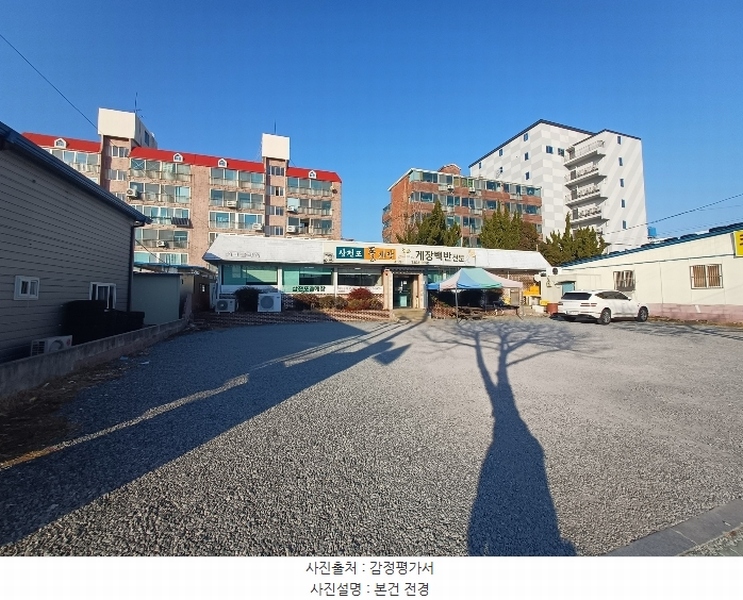 2025타경210 경상남도 사천시 벌리동 247-10 근린시설 경매 이미지