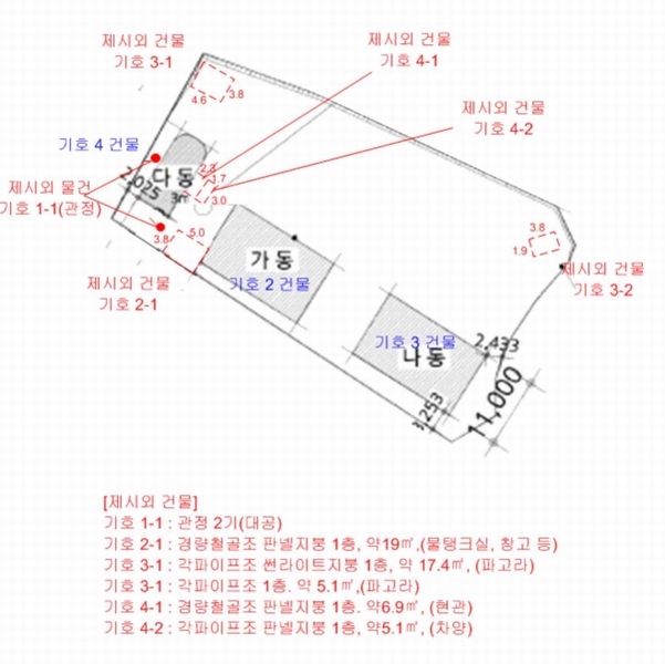 2024타경677 강원특별자치도 고성군 토성면 성대리 197-5 농가관련시설 경매 이미지
