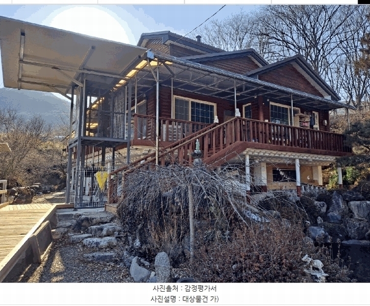 2025타경201 경상북도 성주군 수륜면 봉양리 73 주택 경매 이미지