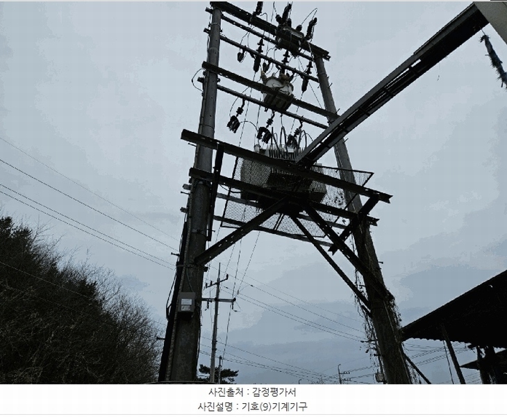 2025타경259 경상북도 김천시 농소면 입석리 192 공장 경매 이미지