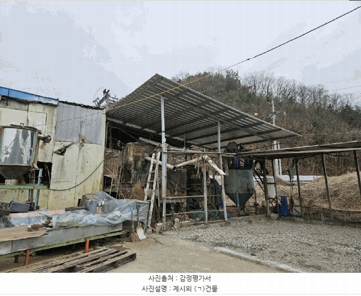 2025타경259 경상북도 김천시 농소면 입석리 192 공장 경매 이미지