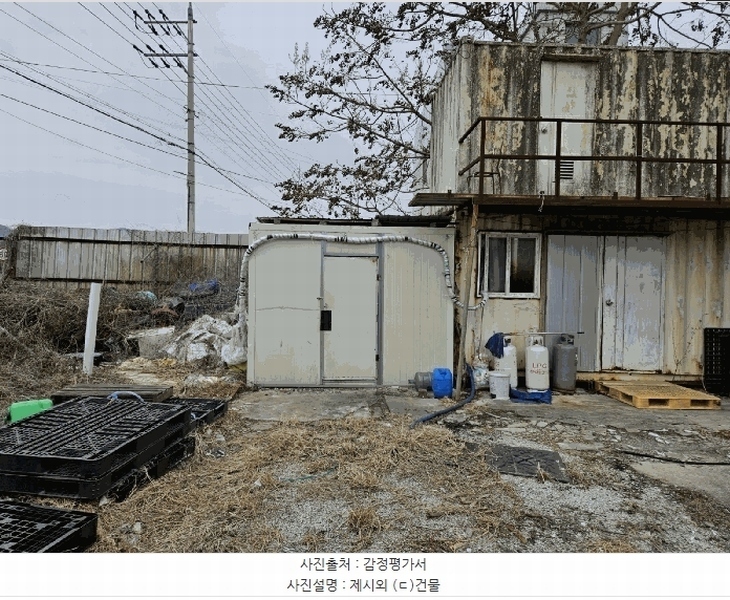 2025타경259 경상북도 김천시 농소면 입석리 192 공장 경매 이미지