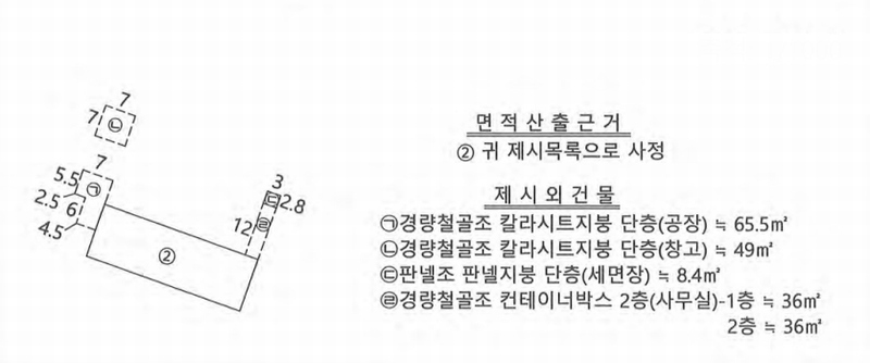 2025타경259 경상북도 김천시 농소면 입석리 192 공장 경매 이미지