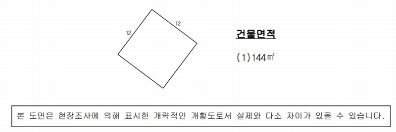 2025타경10313 경상남도 김해시 율하동 1305-11 근린주택 경매 이미지