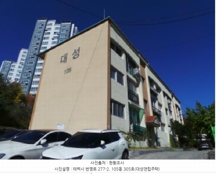 2024타경1987 강원특별자치도 태백시 번영로 277-2, 대성연립주택 105동 3층 305호 다세대(빌라) 경매 이미지