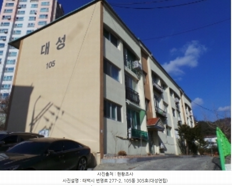 2024타경1987 강원특별자치도 태백시 번영로 277-2, 대성연립주택 105동 3층 305호 다세대(빌라) 경매 이미지