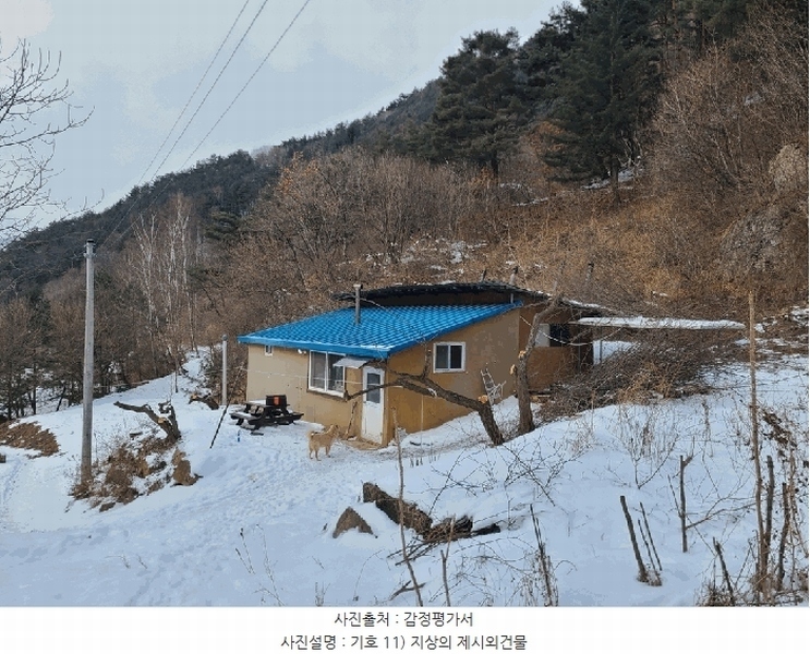2024타경2249 강원특별자치도 정선군 남면 유평리 192 창고 경매 이미지