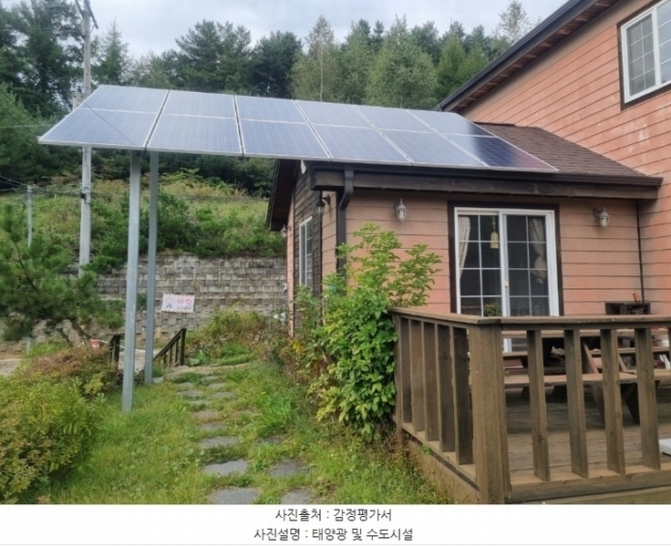 2024타경32547 강원특별자치도 평창군 대관령면 수하리 156-46 주택 경매 이미지