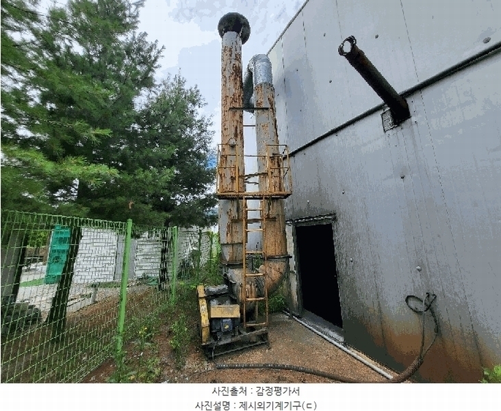 2024타경33717 강원특별자치도 태백시 백산동 141-1 공장 경매 이미지