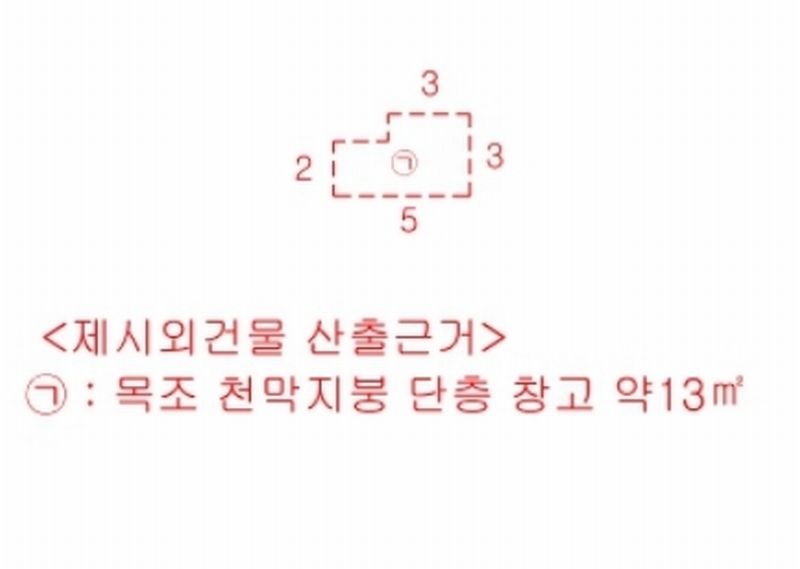 2025타경110 경상북도 영덕군 병곡면 병곡리 250-2 농지 경매 이미지