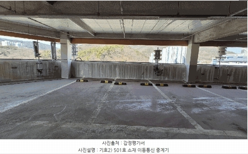 2025타경165 경상남도 창원시 마산합포구 현동 415 근린상가 경매 이미지