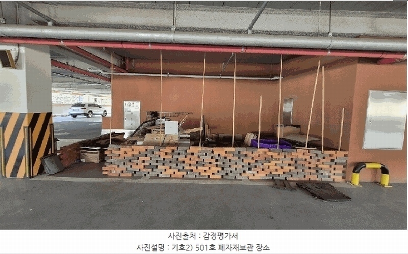 2025타경165 경상남도 창원시 마산합포구 현동 415 근린상가 경매 이미지