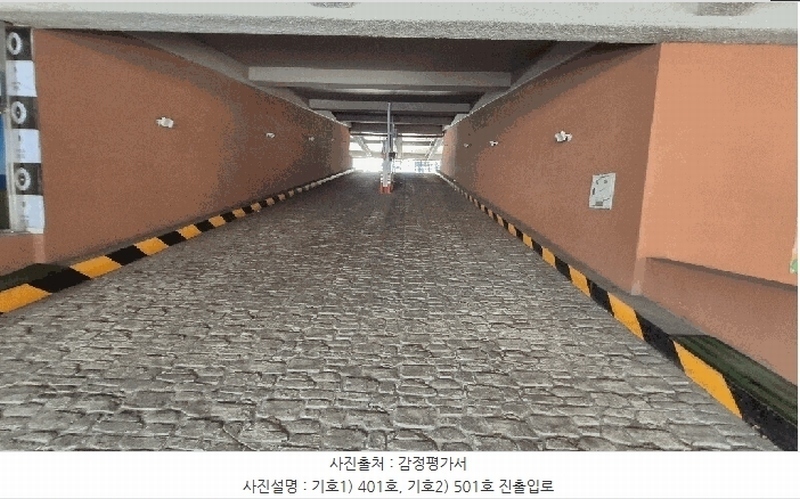 2025타경165 경상남도 창원시 마산합포구 현동 415 근린상가 경매 이미지