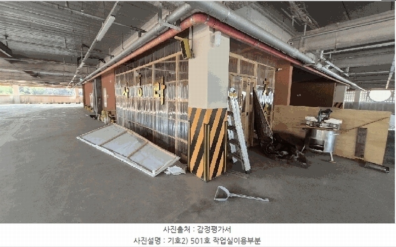 2025타경165 경상남도 창원시 마산합포구 현동 415 근린상가 경매 이미지