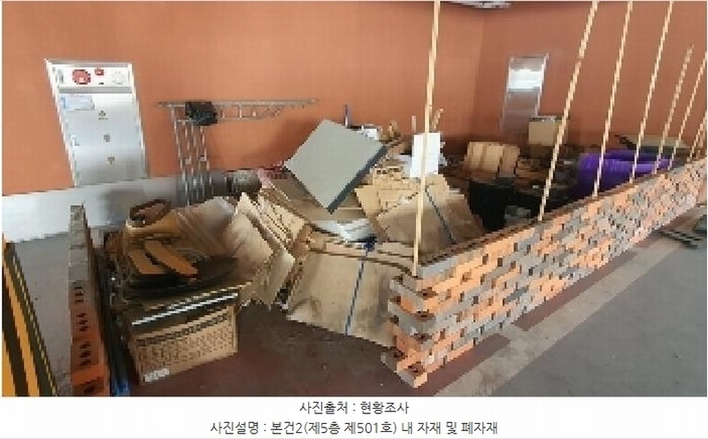 2025타경165 경상남도 창원시 마산합포구 현동 415 근린상가 경매 이미지