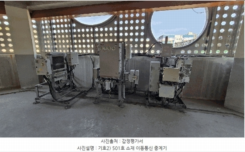 2025타경165 경상남도 창원시 마산합포구 현동 415 근린상가 경매 이미지