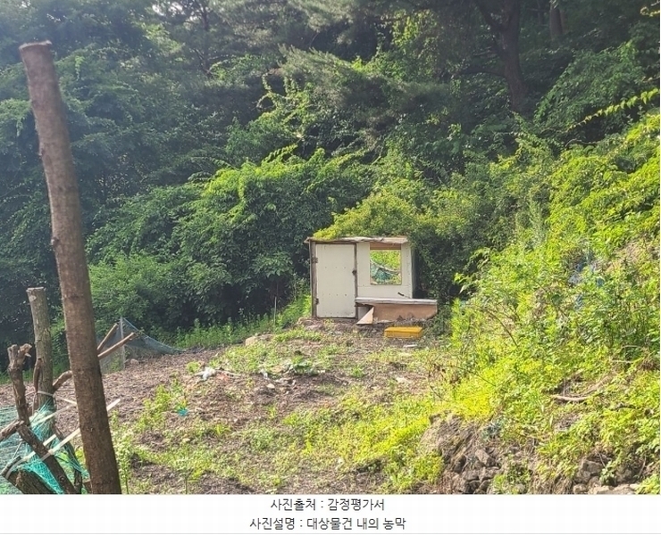 2024타경1031 강원특별자치도 정선군 고한읍 고한리 145 대지 경매 이미지