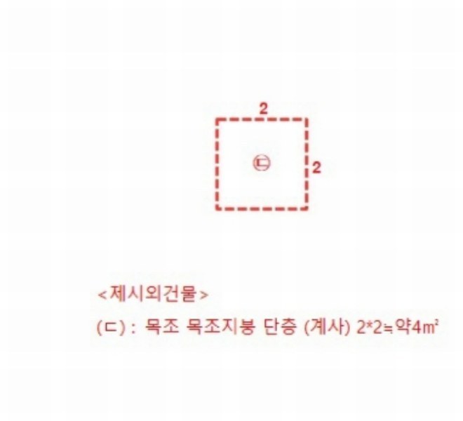 2024타경1673 강원특별자치도 영월군 김삿갓면 외룡리 402 공장 경매 이미지