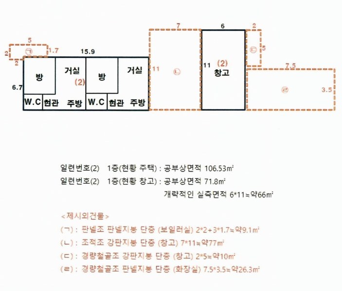 2024타경31407 강원특별자치도 영월군 남면 창원리 887-13 근린시설 경매 이미지