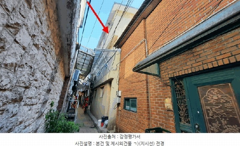 2024타경1802 강원특별자치도 정선군 고한읍 고한리 62-14 숙박시설 경매 이미지