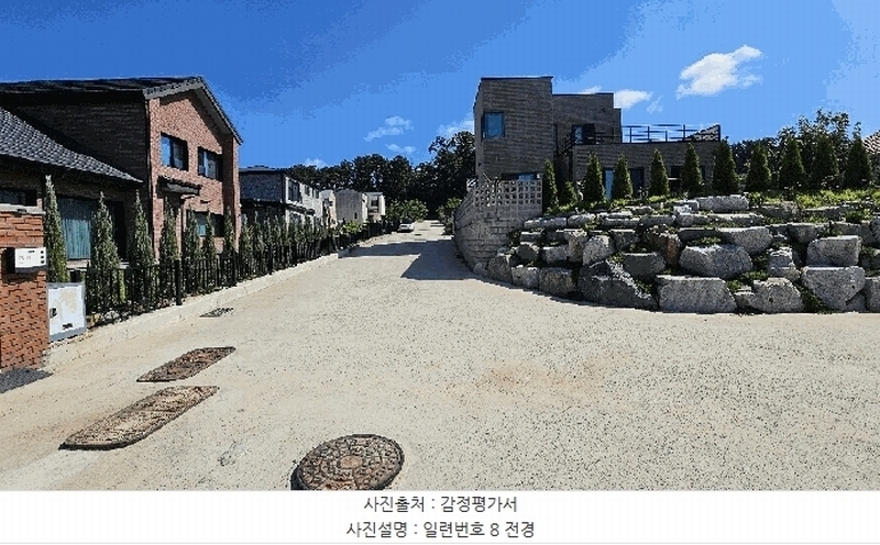 2025타경2364 충청북도 청주시 상당구 남일면 효촌리 45-92 근린시설 경매 이미지