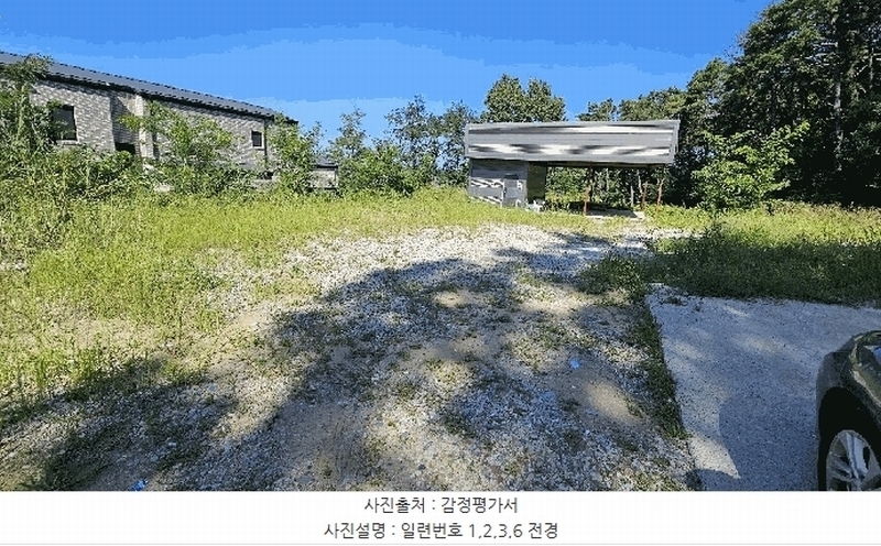 2025타경2364 충청북도 청주시 상당구 남일면 효촌리 45-92 근린시설 경매 이미지