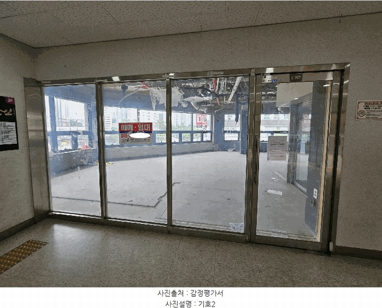 2025타경3725 세종특별자치시 도담동 653 근린상가 경매 이미지