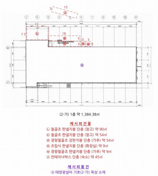2025타경4247 충청북도 괴산군 소수면 아성리 604 공장 경매 이미지
