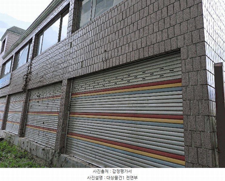 2025타경4704 충청북도 증평군 도안면 화성리 324-4 근린시설 경매 이미지