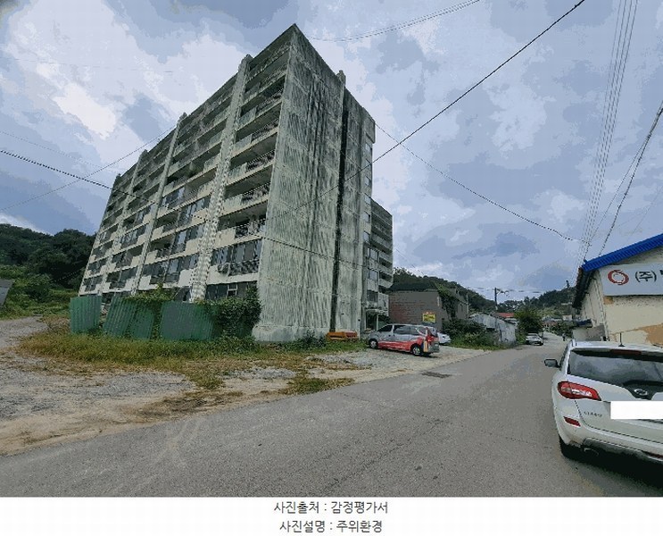 2025타경4704 충청북도 증평군 도안면 화성리 324-4 근린시설 경매 이미지