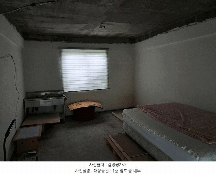2025타경4704 충청북도 증평군 도안면 화성리 324-4 근린시설 경매 이미지