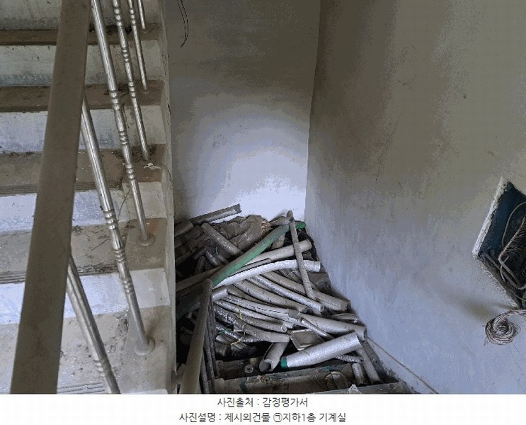 2025타경4704 충청북도 증평군 도안면 화성리 324-4 근린시설 경매 이미지