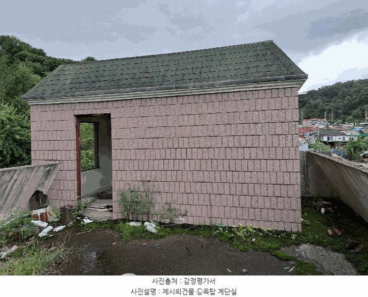 2025타경4704 충청북도 증평군 도안면 화성리 324-4 근린시설 경매 이미지