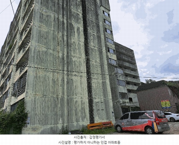 2025타경4704 충청북도 증평군 도안면 화성리 324-4 근린시설 경매 이미지