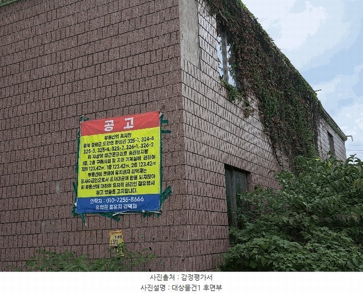 2025타경4704 충청북도 증평군 도안면 화성리 324-4 근린시설 경매 이미지