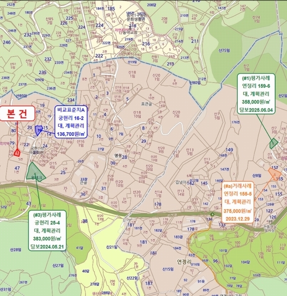 2025타경51427 충청북도 청주시 흥덕구 강내면 궁현리 79-3 주택 경매 이미지
