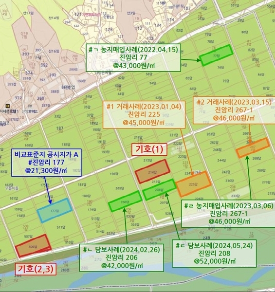 2025타경51510 충청북도 진천군 초평면 진암리 214 농지 경매 이미지