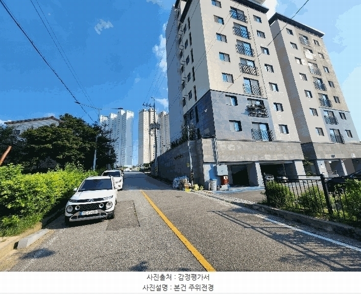 2025타경51548 충청북도 증평군 삼일로6길 4, 에이치시티 101동 6층 602호 다세대(빌라) 경매 이미지