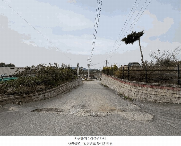 2025타경51865 충청북도 청주시 흥덕구 석곡동 324-8 근린시설 경매 이미지